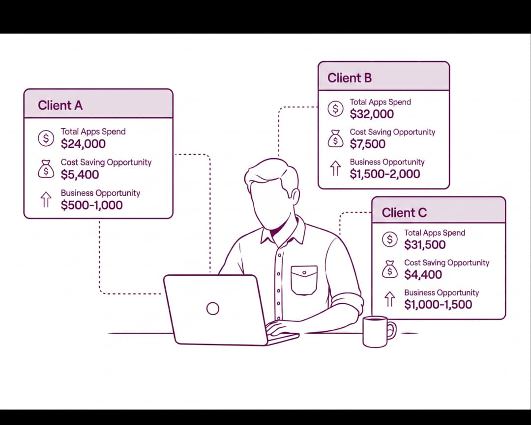 Partner and firm owner challenges illustration