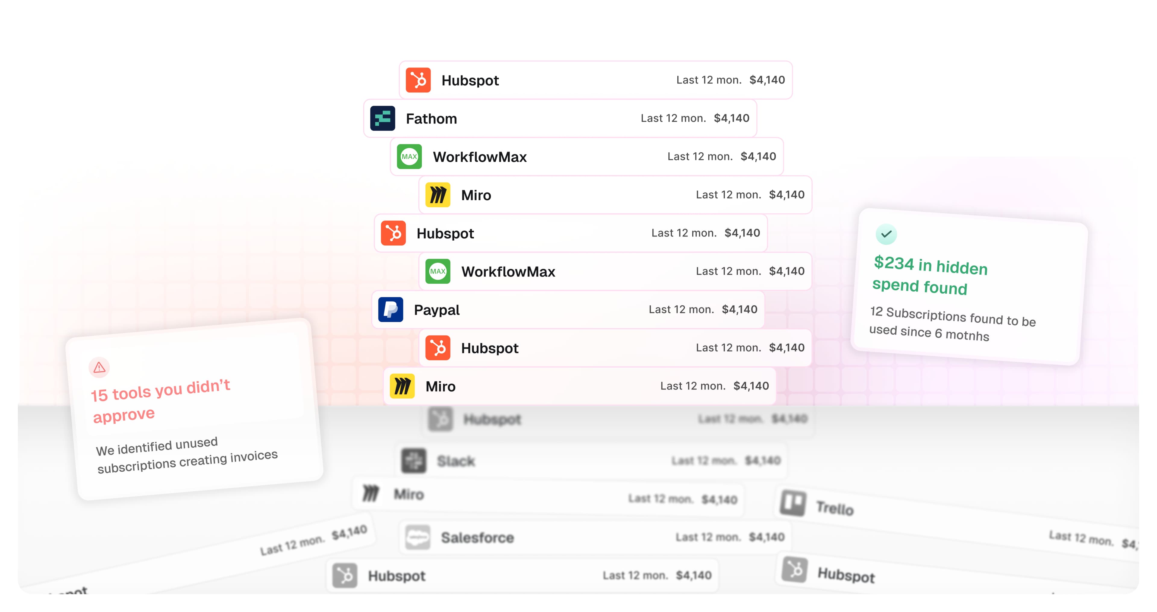 AppVentory stack visibility overview