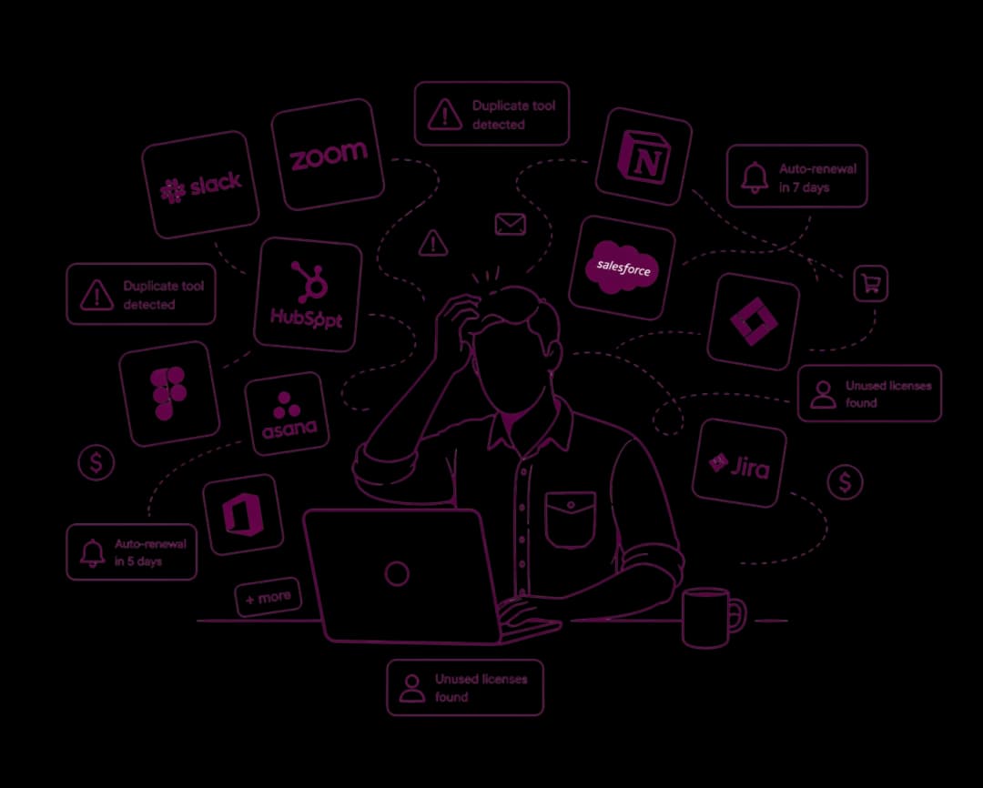 Shadow IT challenges illustration