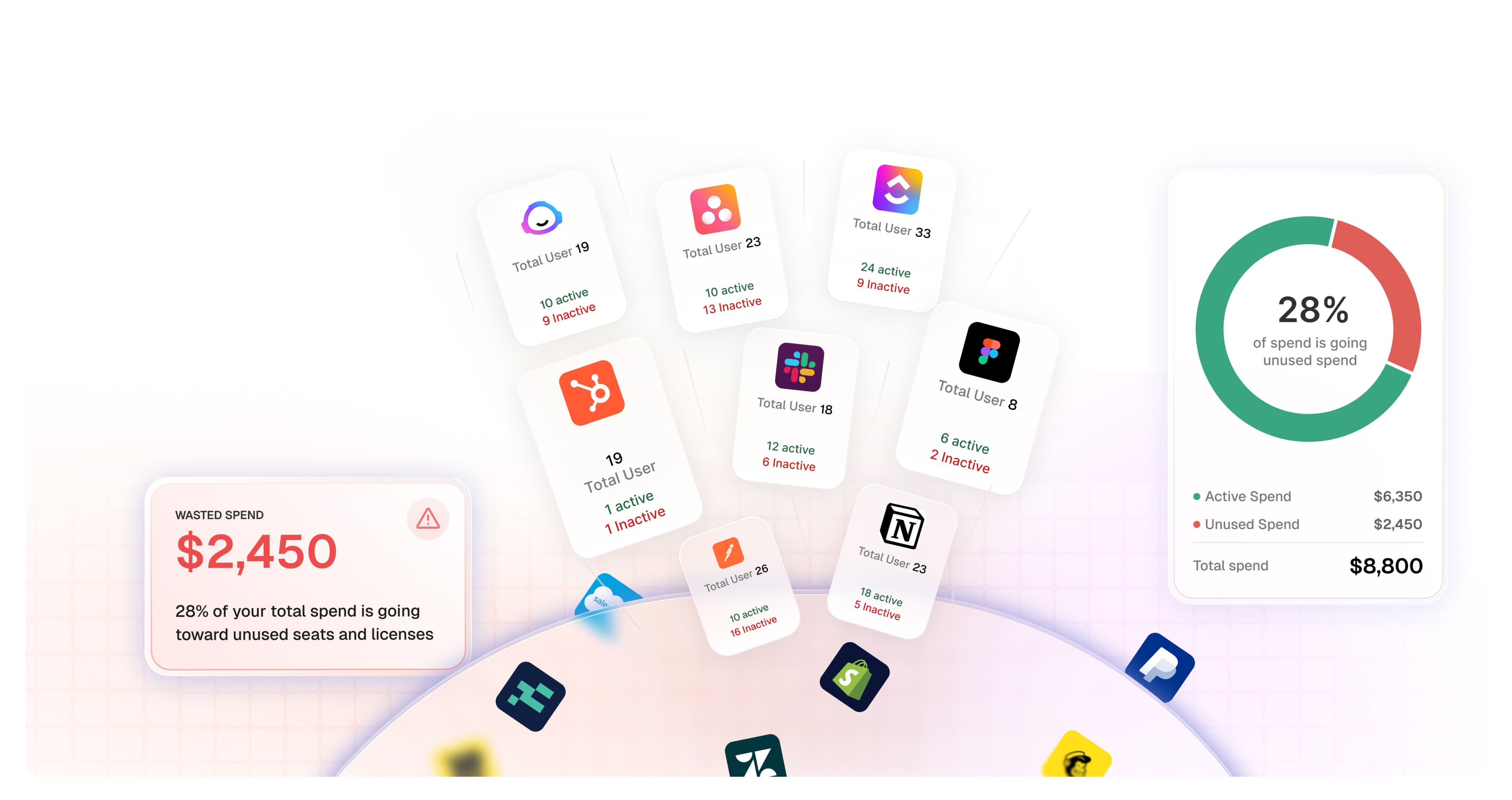 AppVentory stack visibility overview