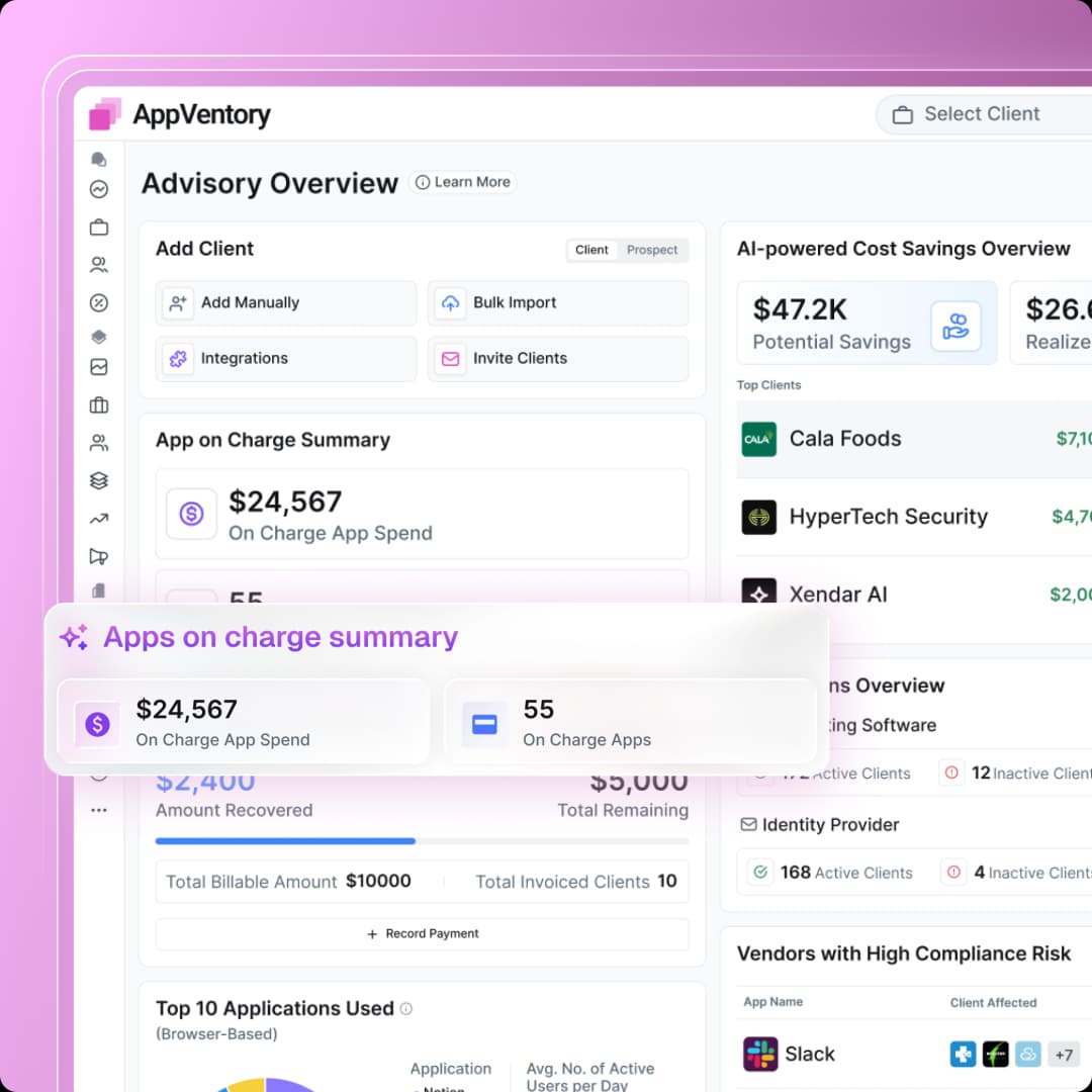 AppVentory business overview dashboard