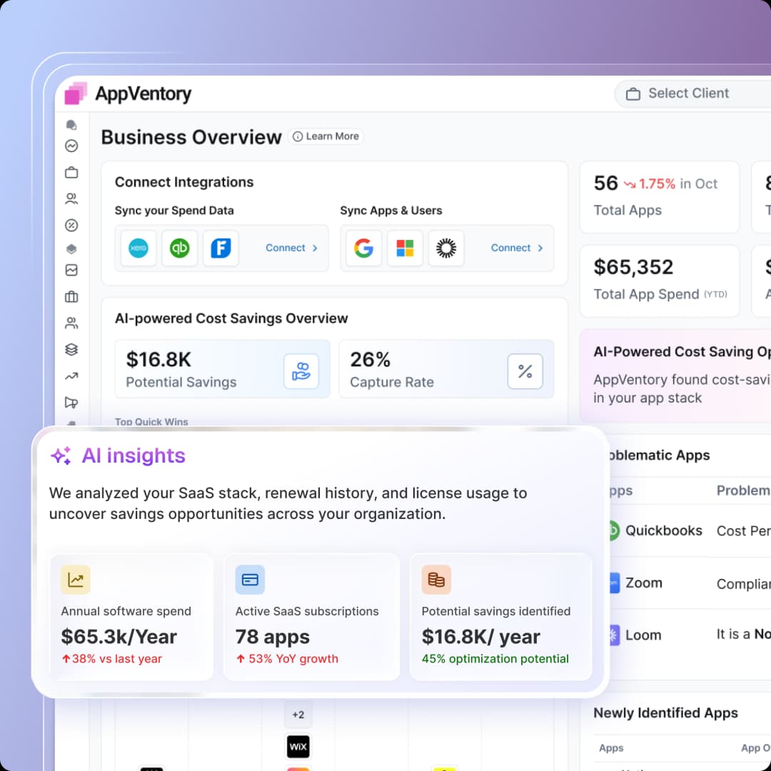 AppVentory business overview dashboard