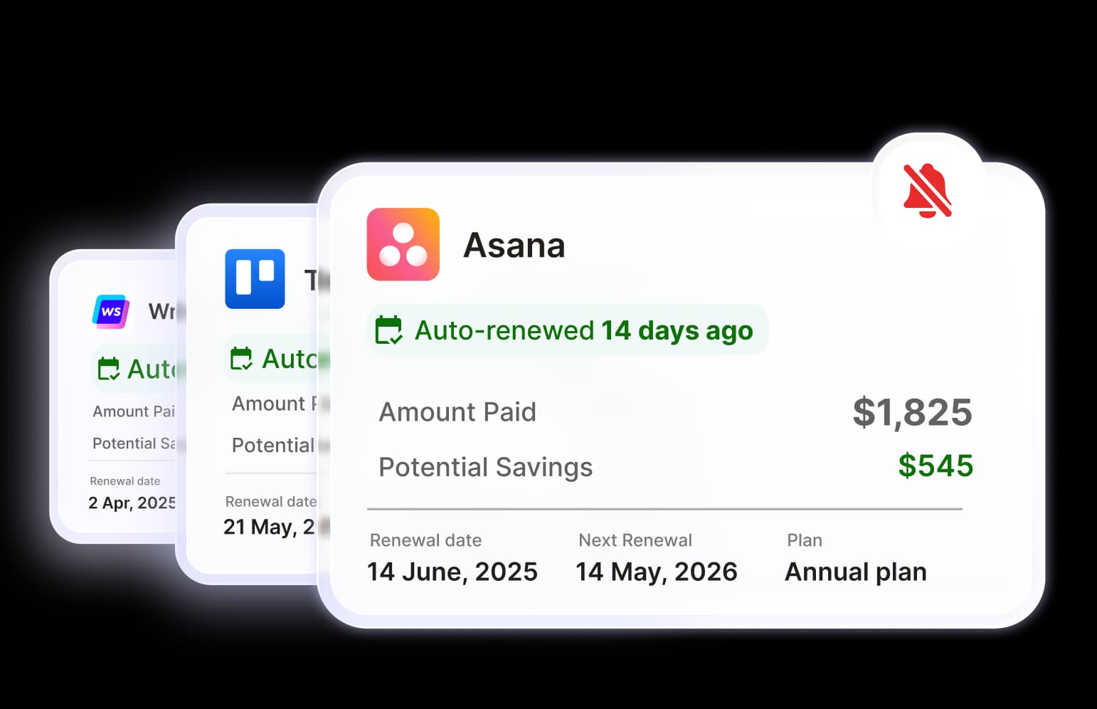 Renewals dashboard