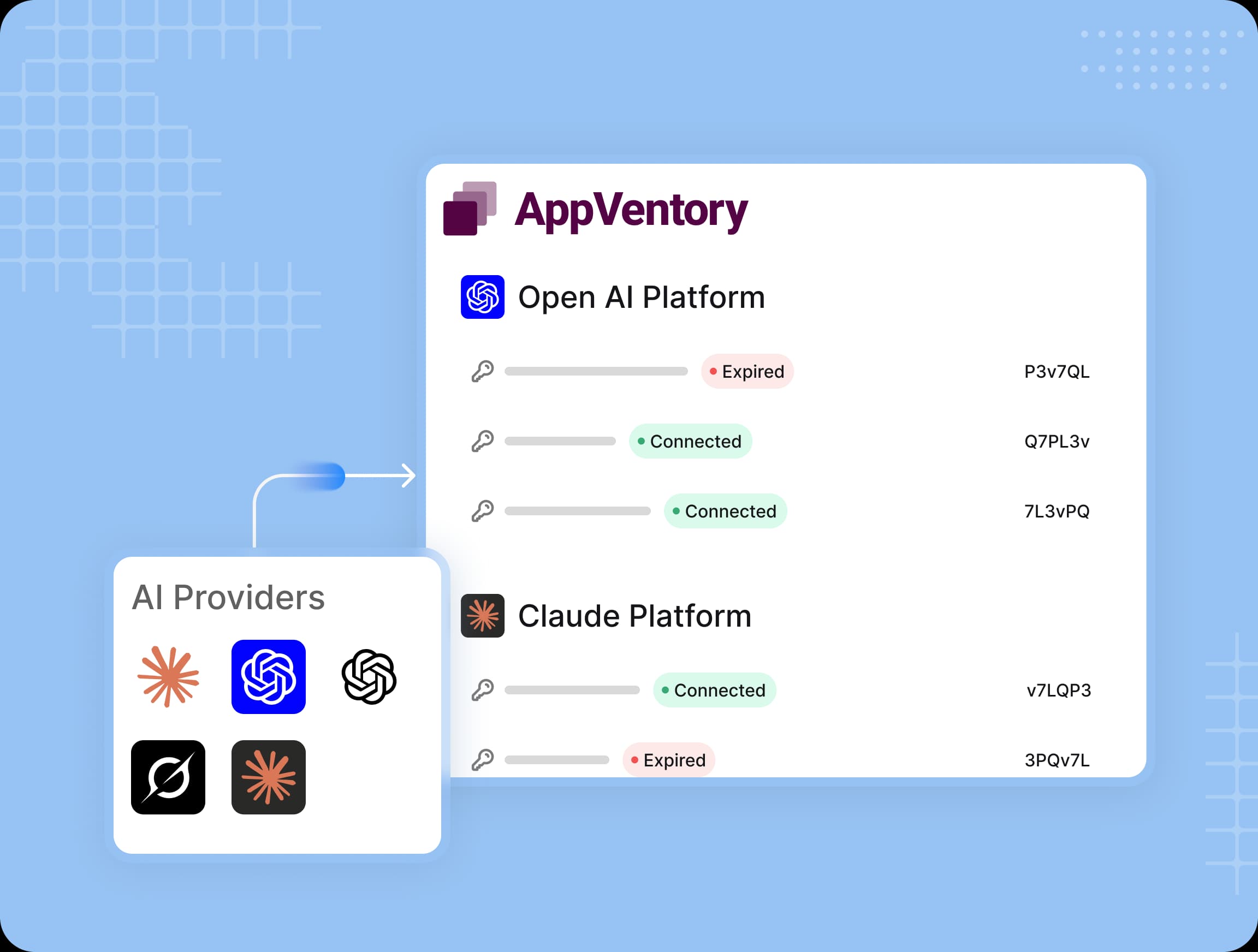 AppVentory connecting OpenAI and Claude admin API keys from the AI providers list