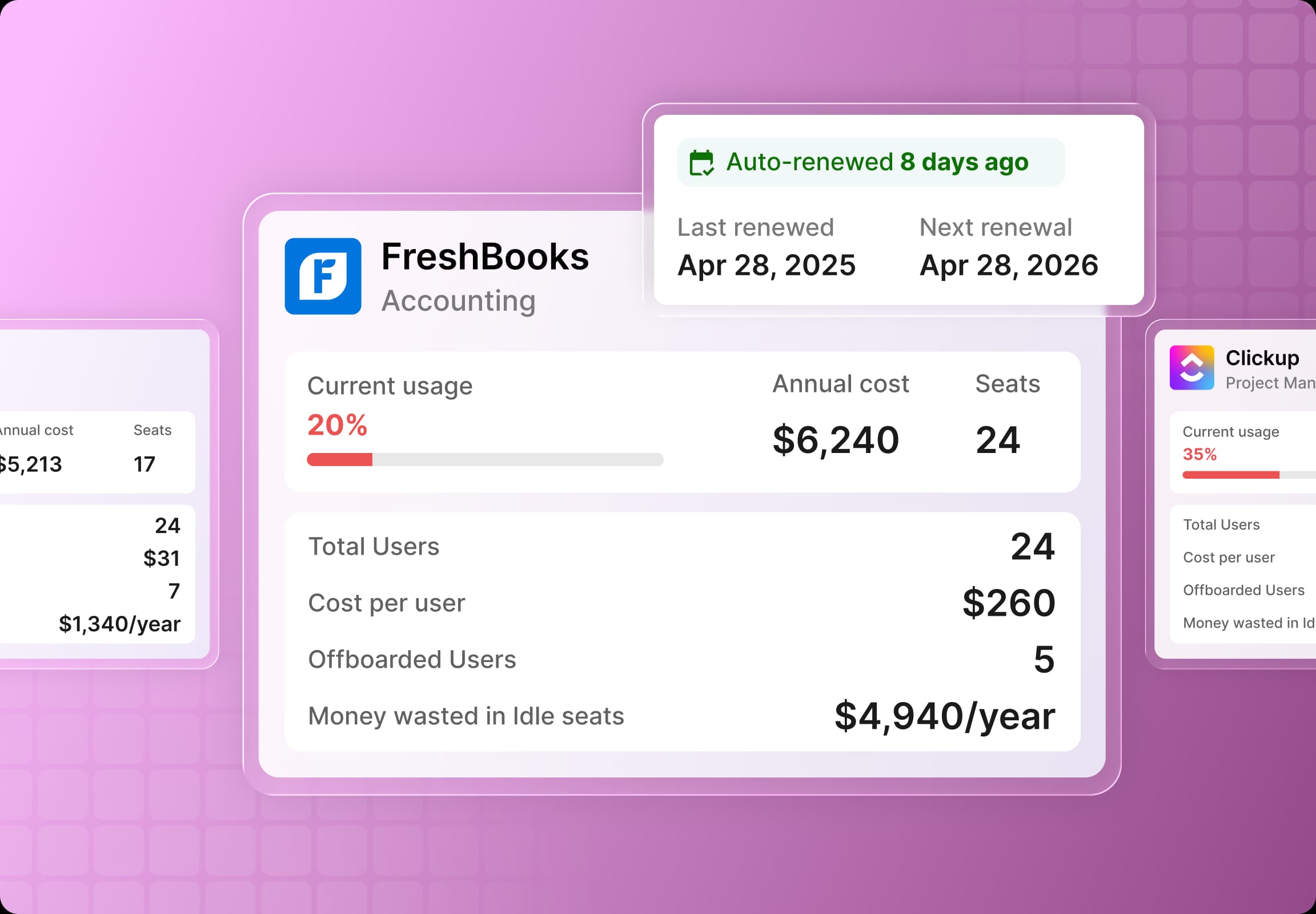 Unused licenses dashboard