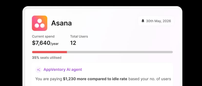 Subscription status tracking
