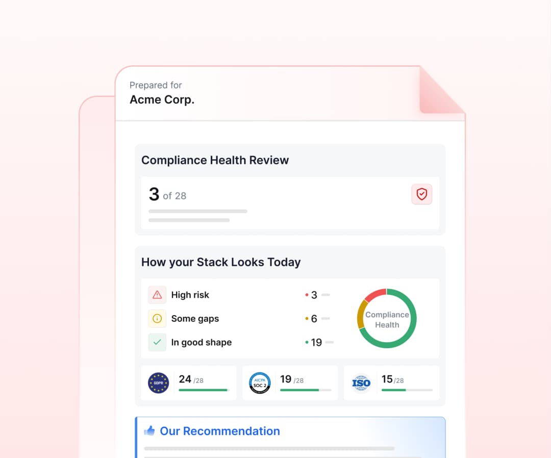Comprehensive financial review report