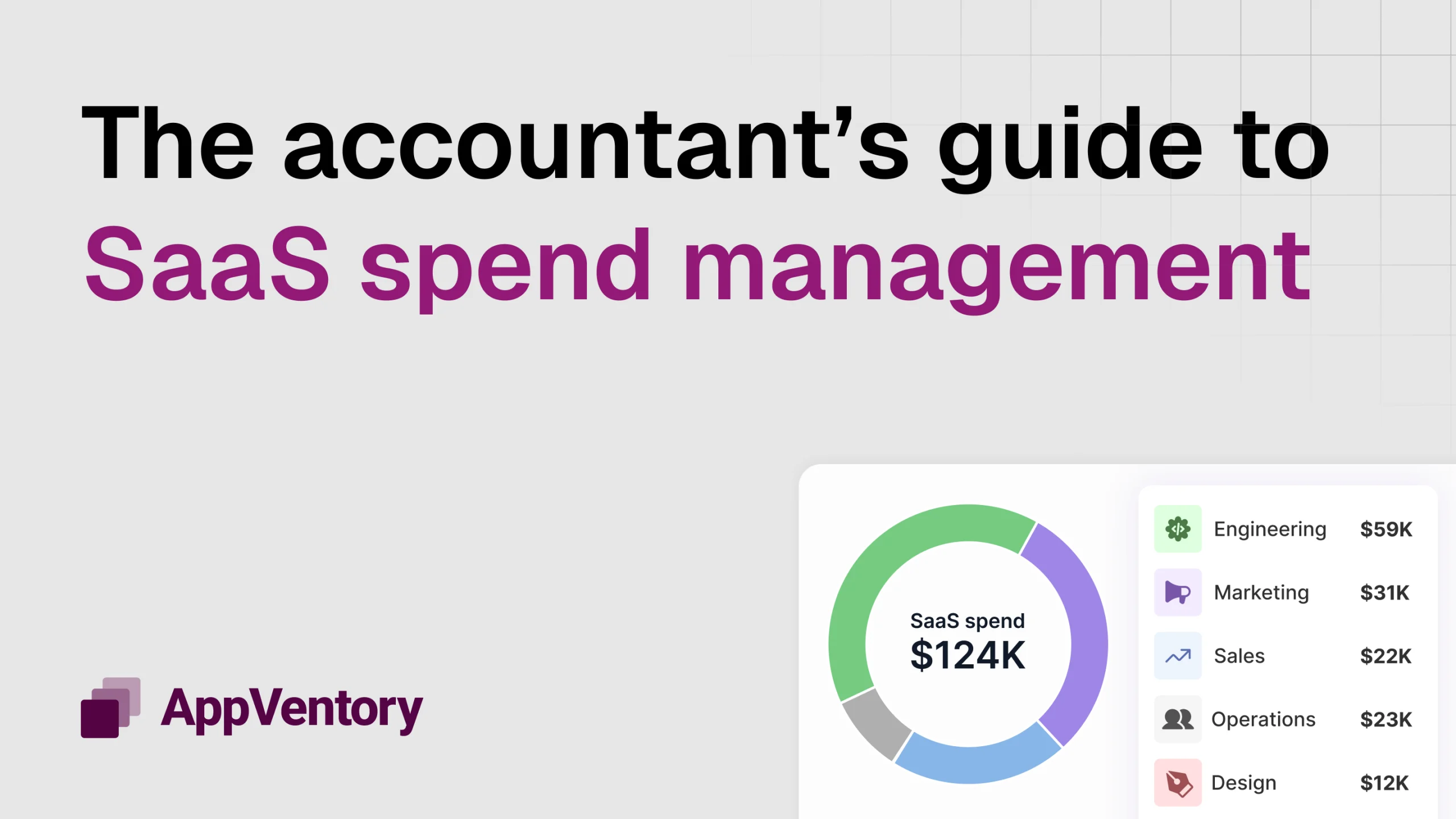 The Accountant’s Guide to SaaS Spend Management: the Advisory Line hiding in your clients’ books