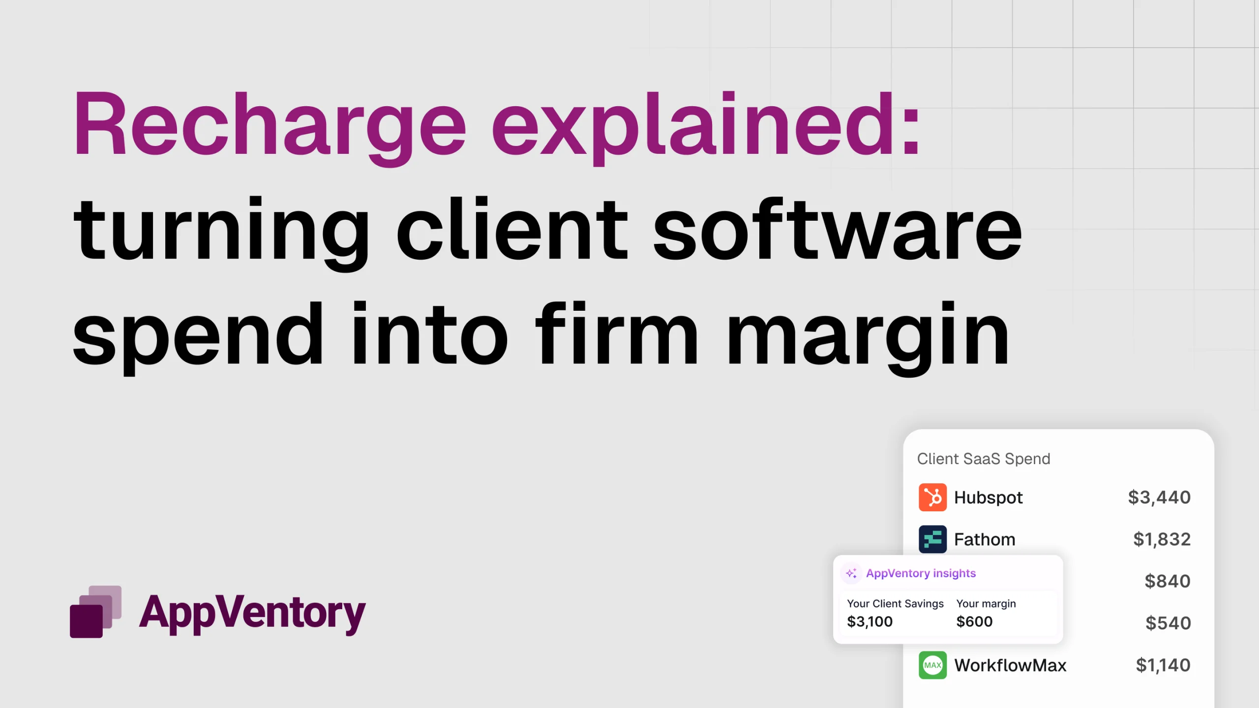 Recharge explained: turning client software spend into firm margin