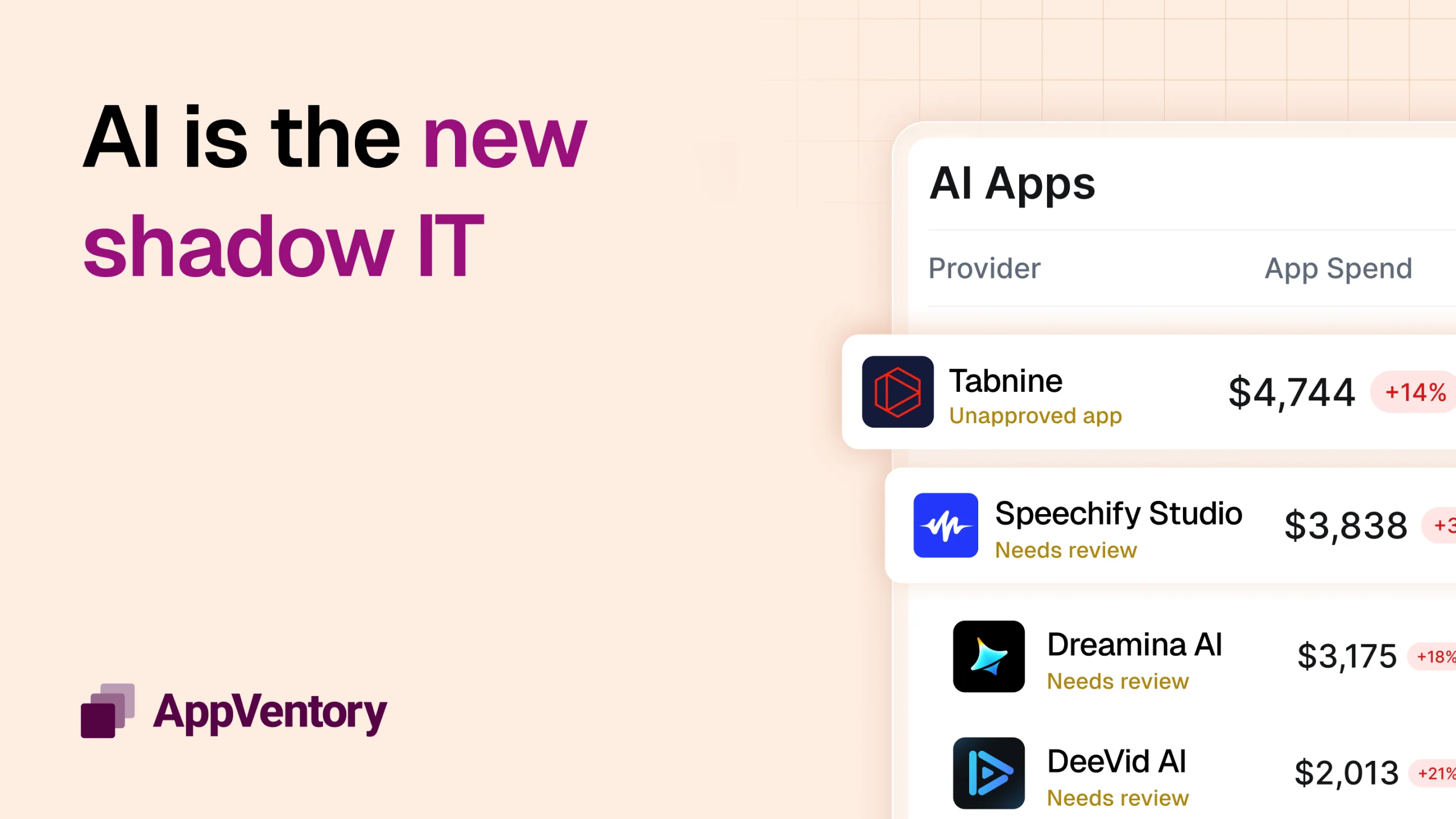 Shadow AI: The New Shadow IT Hiding in Your Clients’ Books