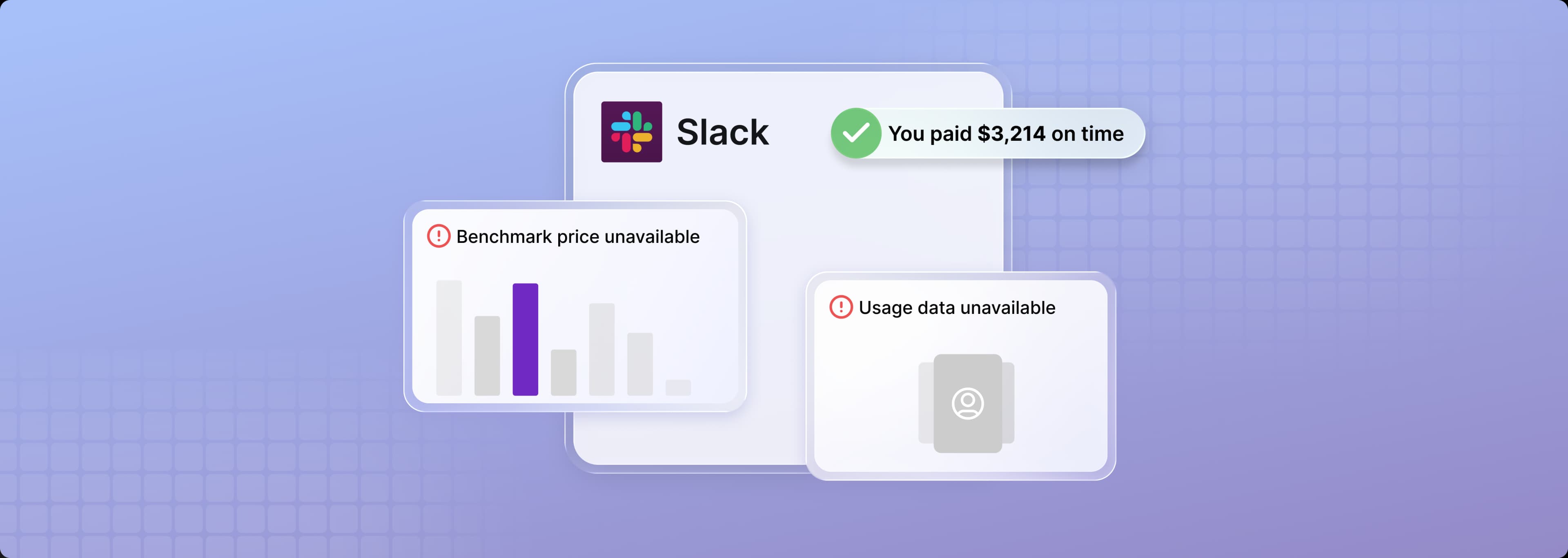 Renewal visibility gap overview 2