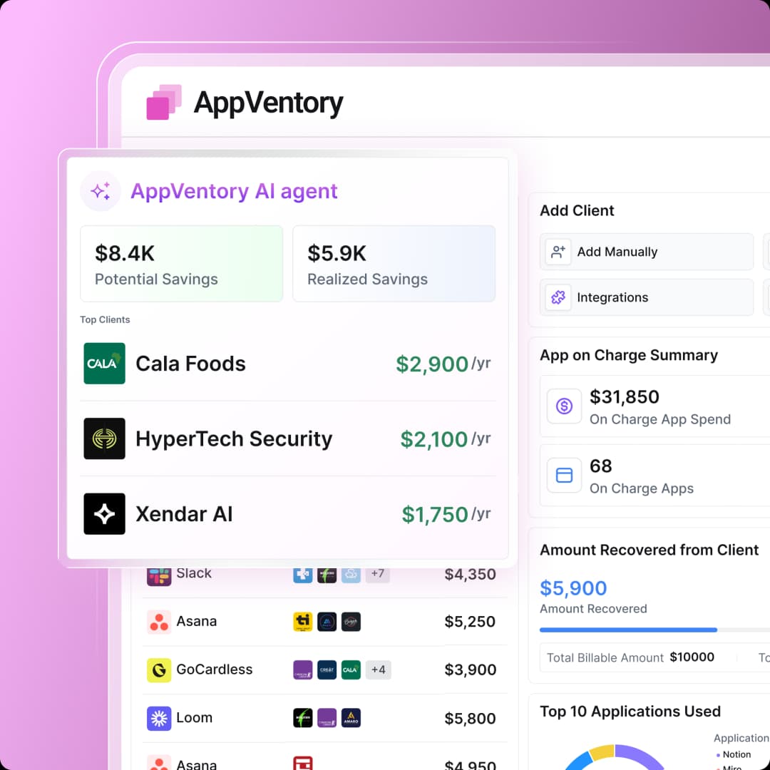 AppVentory solutions overview dashboard