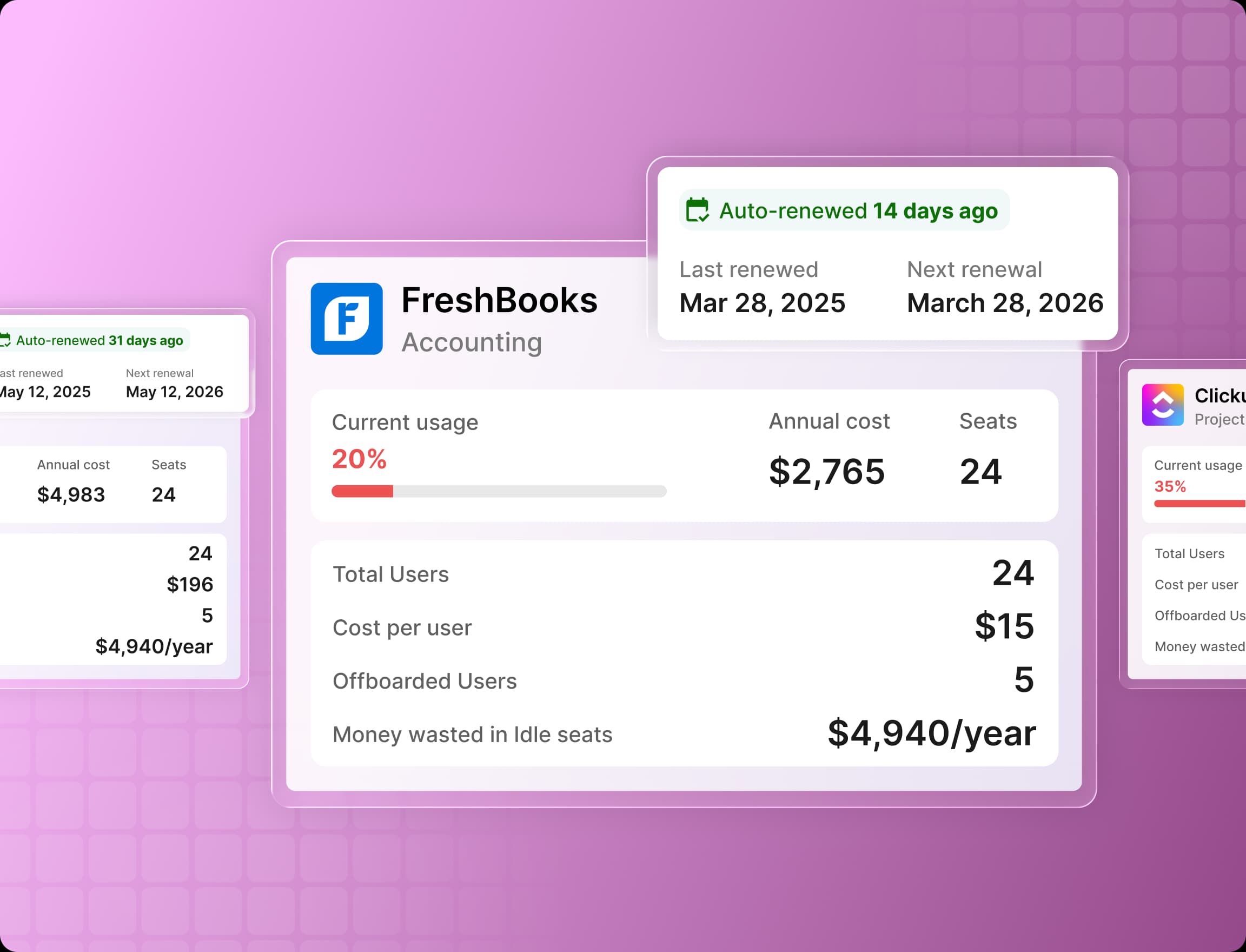 Software licenses dashboard