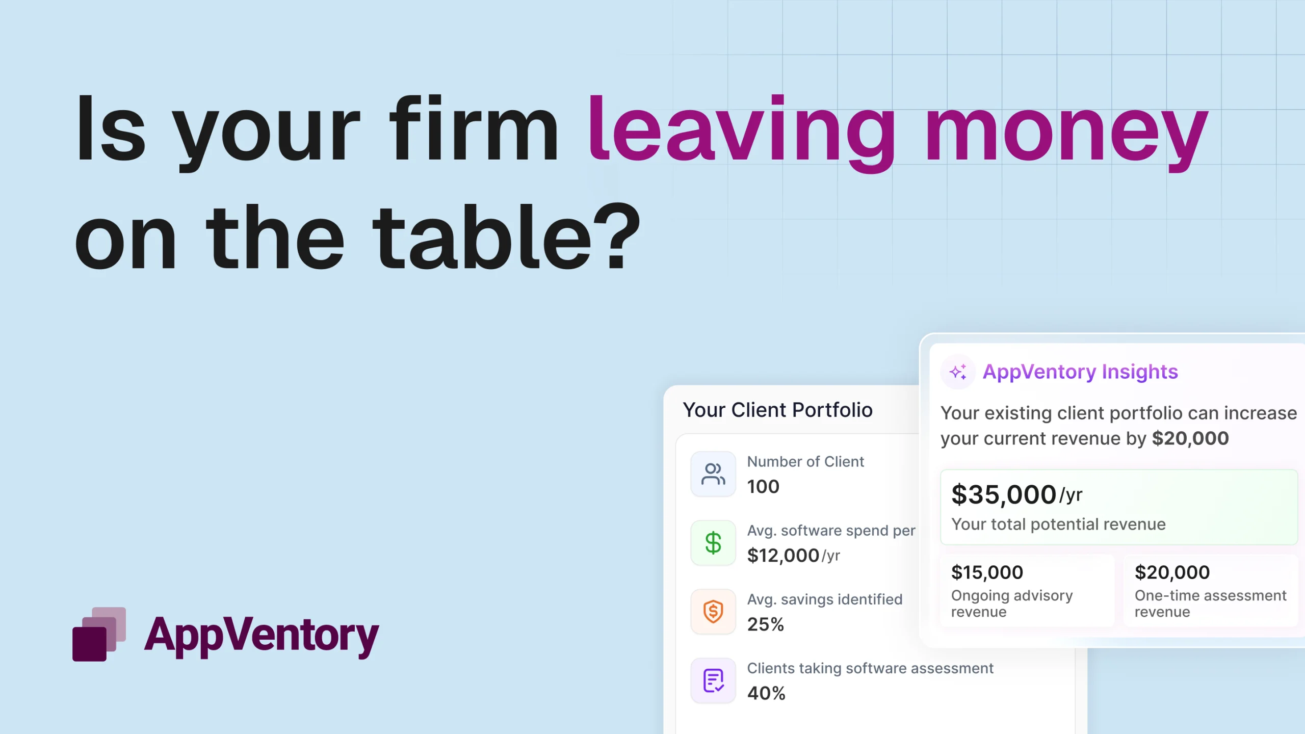 Is your firm leaving money on the table?