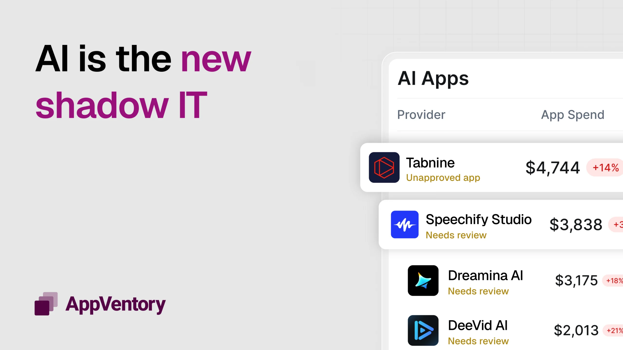 Shadow AI: The New Shadow IT Hiding in Your Clients’ Books
