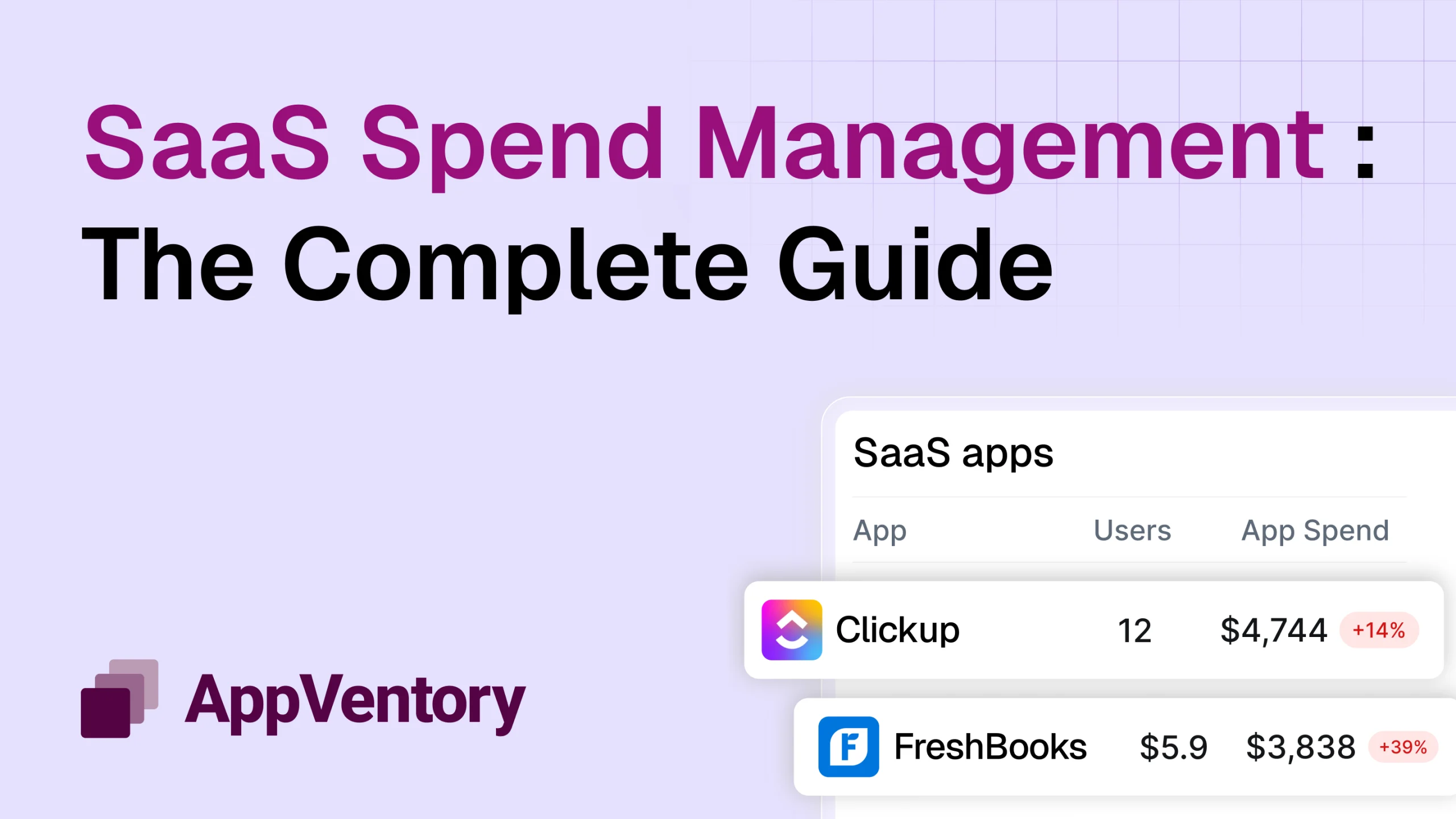 SaaS Spend Management: The Complete Guide