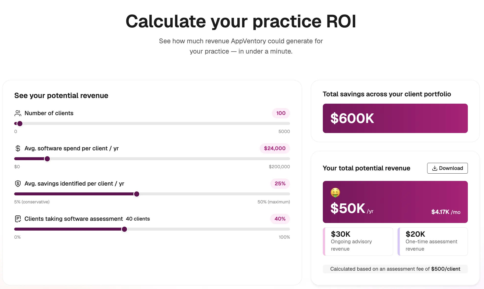 Is your firm leaving money on the table?